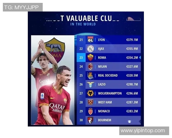 全球足球明星身价排名揭晓谁是最贵球员引发热议